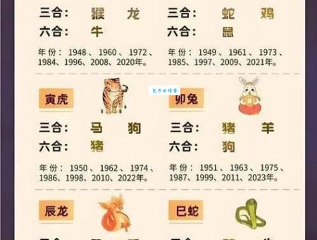 虚怀若谷打一准确生肖?答案让你大吃一惊!