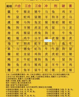 知易行难打一准确生肖是什么？快来看看正确答案！