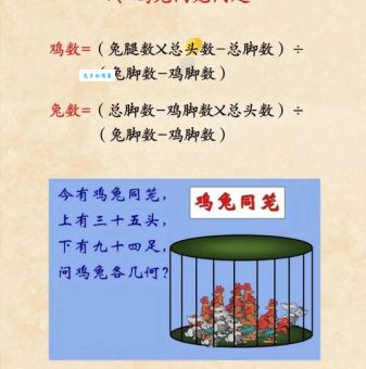 掘地三尺是什么生肖难题？三秒钟帮你搞懂！