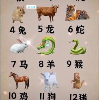 智力闯关：一鸣惊人打一准确生肖，快来挑战！