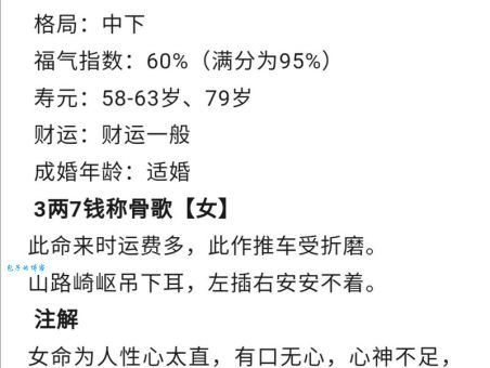 农夫家里出千金，不同生肖女儿命运大不同！