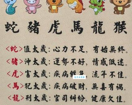 花开四朵换千金打一准确生肖，你猜对了吗？