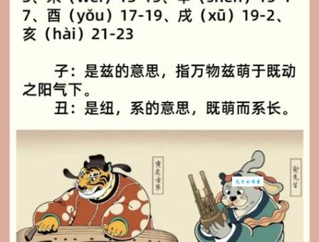 万壑争流最正确生肖究竟指谁？别再误解这个说法了！