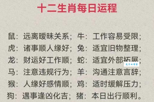 12生肖运程查询工具：一键快速查准你的运势！