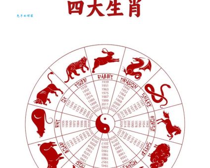 晚年最可怜的4大生肖女，原来是这些原因！