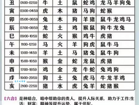 救亡图存的生肖真的存在吗？专家深度解析！