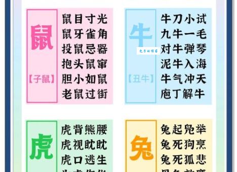 朋友们都在问“阴阳怪气打一正确生肖”的答案！