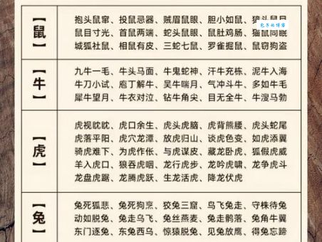 万壑争流最匹配哪个生肖？快来测试你的智慧！