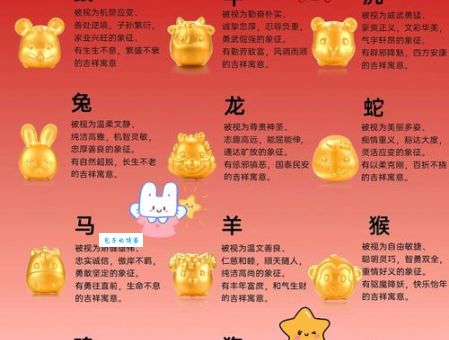 一顾之荣是什么生肖?看完这篇你就明白!