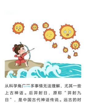 后羿射日是什么生肖?别再猜了,真相原来是这样!