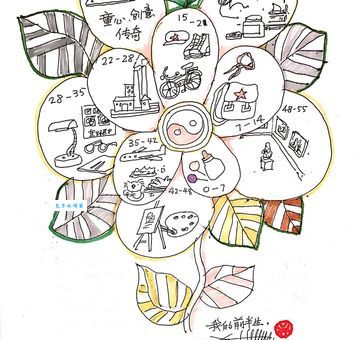 引风吹火最佳答案一肖的秘密，原来它在这里！