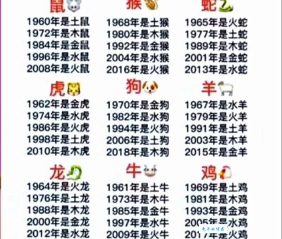 逍遥快乐是什么生肖命格？看看你有没有这样的福气！