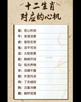 想知道心神不定指什么生肖?别错过这篇文章!
