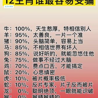 经久不息是什么生肖?你知道它的真正含义吗?