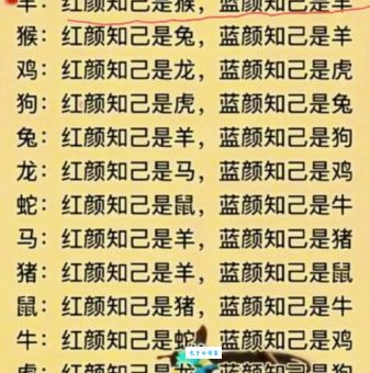 想知道顺风顺水打一准确生肖？答案在这里！