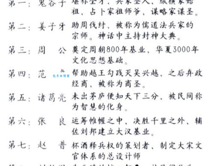 施谋用智是什么生肖？原来这个属相最擅长谋略！