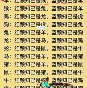 解密摇首顿足打一准确生肖,轻松掌握生肖谜语!