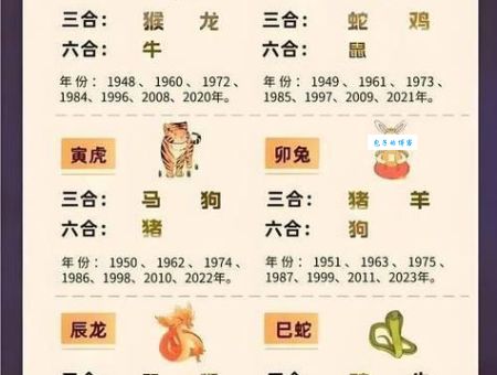 解密摇首顿足打一准确生肖，轻松掌握生肖谜语！