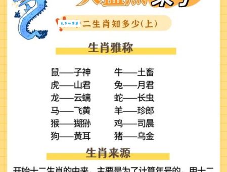 饱经风霜是什么生肖？老一辈都说是这几个！