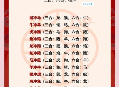 隔岸观火打一最准生肖，究竟是哪个动物？