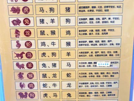 南阳三葛打一正确生肖,最全解答终于来啦!