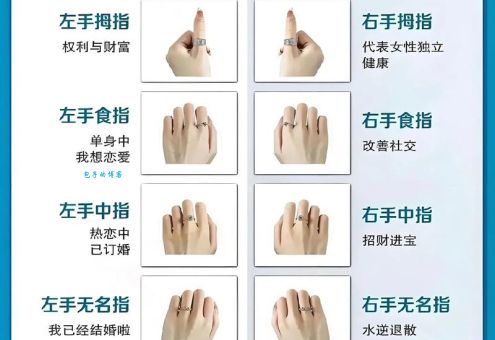 想知道左宜右有最正确一肖？这些方法助你轻松掌握！