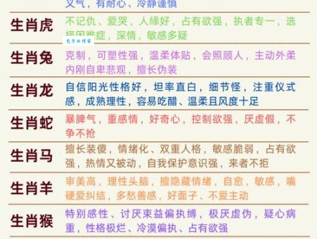 不同生肖会阴阳怪气吗？阴阳怪气是什么生肖解析！