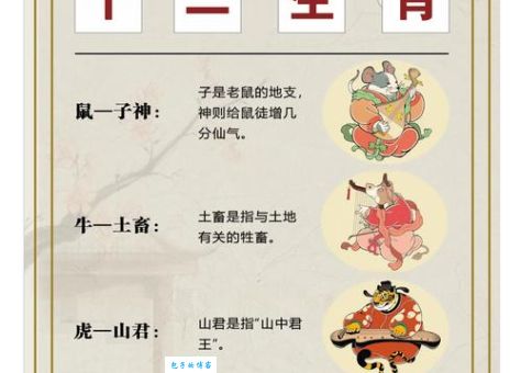 百锻千炼是指什么生肖？这个生肖有何独特之处？