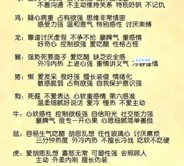 想知道一簧两舌是什么生肖？深入剖析生肖与性格特点！