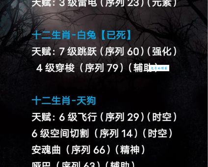 前车之鉴是什么生肖？一篇文章帮你解开谜团！