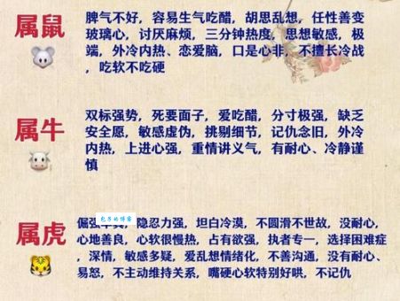 怒火中烧是指什么生肖?一篇文章帮你解谜团!