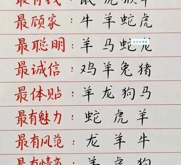 一三四七志气高打一正确生肖的生肖到底是什么？