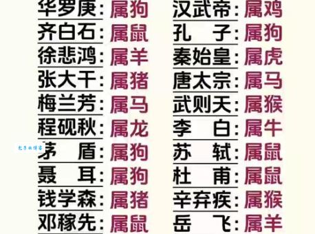 浩气长存是什么生肖？老一辈都说是这个！