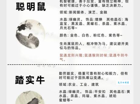 感恩戴德是什么生肖？看完这篇你再也不会弄错！