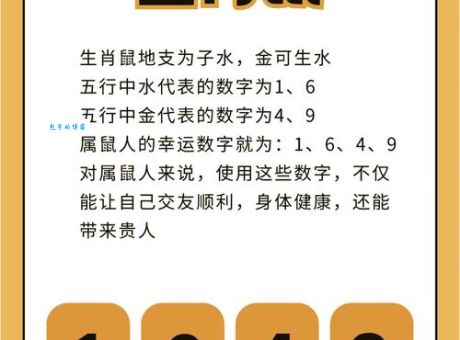 南阳三葛打一生肖，大家都在猜哪个生肖呢？