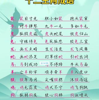 想知道倾国倾城打一准确生肖吗？看完这篇就知道！