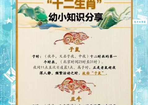 闻名四海留七迹是什么生肖？看完你就明白了