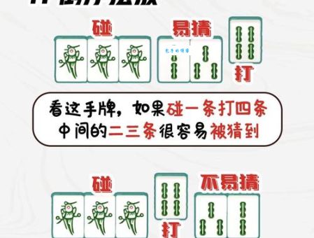 双柑斗酒猜一生肖怎么玩？新手也能快速上手！