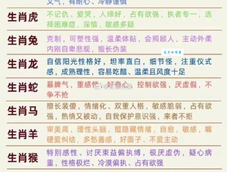 归心如飞指的是什么生肖？看看这个生肖的特点