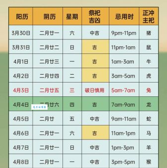 当午日明开过什么生肖，终于搞明白指哪个了！