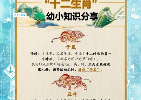 旮旮旯旯是什么生肖？专家为你详细解答疑惑。