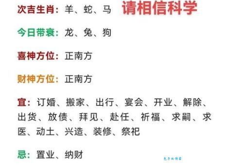 鱼烂而亡打一正确生肖，你知道谜底是什么吗？
