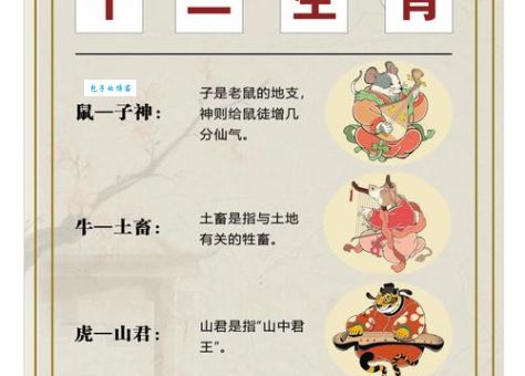 乐极生悲打一正确生肖的谜底，看完你明白了。