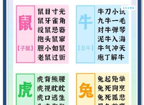 别再纠结力大似牛二当三是指什么生肖了，答案很简单！