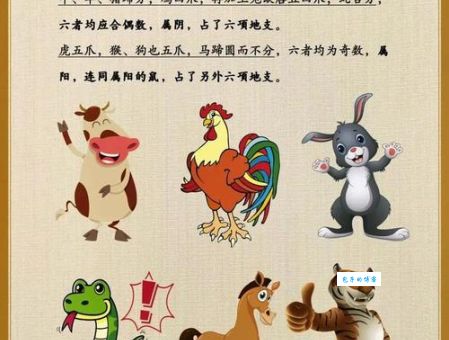 走南闯北最正确生肖是谁？看看你是不是榜上有名！