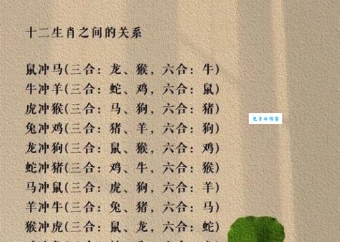 想知道含瑕积垢最正确生肖？快来看这里解读。