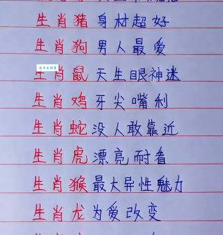 相貌堂堂是什么生肖?了解生肖与外貌的秘密!