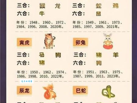 如花似玉打一个生肖，正确答案原来是它！