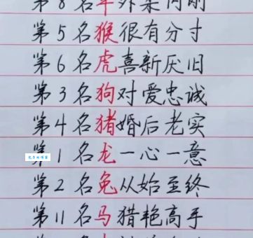 有口皆碑打准确一肖有何窍门？专业人士分享实用技巧！