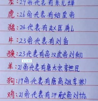 冠冕堂皇是什么生肖答案？资深学者为你揭秘！